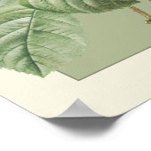 Grüne Botanische Blume Poster Zimmerdekoration (Ecke)