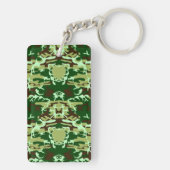 Grüne Camouflage Schlüsselanhänger (Rückseite)