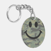 Grüne Camouflage Schlüsselanhänger (Vorderseite links)