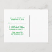 Grüne D20-Würfel-Reaktion Postkarte (Rückseite)