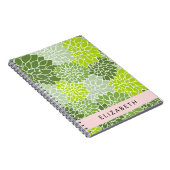 Grüne Dahlia-Blume, Blumenmuster, Ihr Name Notizblock (Rechte Seite)