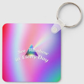 Grüne dank Strahlung Schlüsselanhänger (Rückseite)