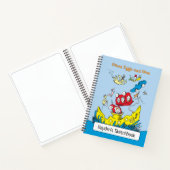 Grüne Eier und Schinken | ZEICHNEND Notizblock (Innenseite)