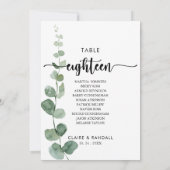 Grüne Eukalyptus-Tischnummer 18 Sitzplakette Einladung (Rückseite)