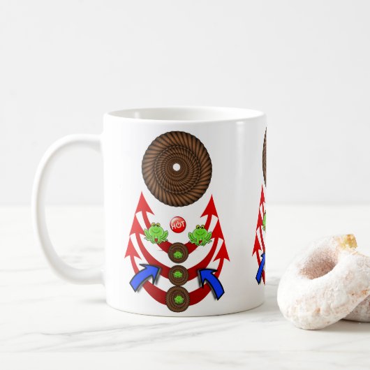 Grüne Frösche Seil Tasse (Mit Donut)