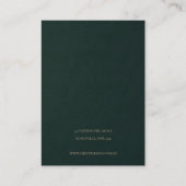 GRÜNE GOLD CLASSIC VERZIERT MANDALA EARRING DISPLA VISITENKARTE (Rückseite)