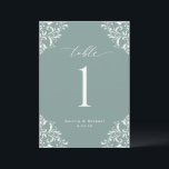 Grüne Hochzeitskarte mit eleganten Tischnummern<br><div class="desc">Elegante Grün-Hochzeitsstimmung in Deep Sea Tischnummern: Dieses Meeresgrün ist tiefer blau grün. Nutzen Sie diese Vintagen, klassischen Tischnummern an Ihrem Hochzeitsempfang oder Ihrer Veranstaltung. Dieses Design zeichnet sich durch das Wort "Tisch" in einer eleganten Kalligraphie mit einem verzierten Vintagen Ecken-Design für einen luxuriösen Look aus. Es ist Set in Tiefseegarnen,...</div>