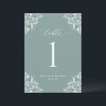 Grüne Hochzeitskarte mit eleganten Tischnummern<br><div class="desc">Elegante Grün-Hochzeitsstimmung in Deep Sea Tischnummern: Dieses Meeresgrün ist tiefer blau grün. Nutzen Sie diese Vintagen, klassischen Tischnummern an Ihrem Hochzeitsempfang oder Ihrer Veranstaltung. Dieses Design zeichnet sich durch das Wort "Tisch" in einer eleganten Kalligraphie mit einem verzierten Vintagen Ecken-Design für einen luxuriösen Look aus. Es ist Set in Tiefseegarnen,...</div>