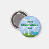 Grüne Infrastruktur ist die beste Magnet (Vorderseite/Rückseite)