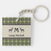 Grüne Karierte Hirschhütte Schlüsselanhänger (Rückseite)