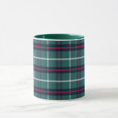 Grüne Karo-Kaffeetasse Tasse (Zentrum)