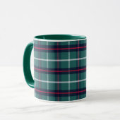 Grüne Karo-Kaffeetasse Tasse (Vorderseite Links)