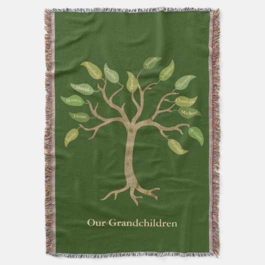 Grüne Kruste der 14 Großeltern Decke (Vorderseite Vertikal)