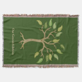 Grüne Kruste der 14 Großeltern Decke (Vorderseite)