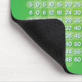 Grüne Multiplikationstabelle Mousepad (Ecke)