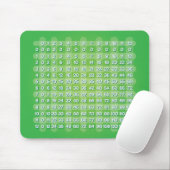 Grüne Multiplikationstabelle Mousepad (Mit Mouse)