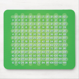 Grüne Multiplikationstabelle Mousepad