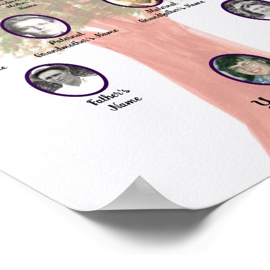 Grüne, Mute Wasserfarbe Laubbaum-Poster Poster (Ecke)