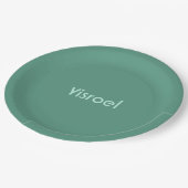 Grüne Oberschenkelplatte Pappteller (Schrägansicht)