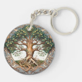 Grüne Paganbaum des Lebens Akryllische Schlüsselanhänger (Rückseite)