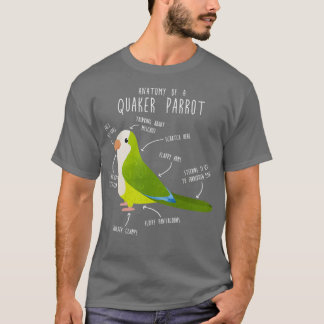 Grüne Quaker-Anatomie T-Shirt