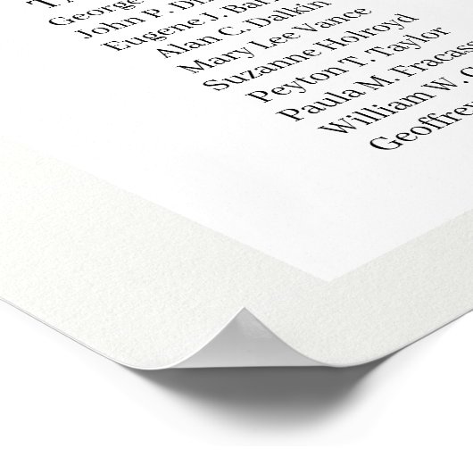 Grüne Rosenblütenkarte Poster (Ecke)