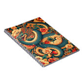 Grüne Schlange Blume Notizblock (Rechte Seite)