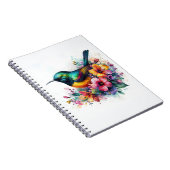 Grüne Schwanzvögel Wasserfarbe Kunst Notizblock (Rechte Seite)