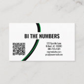 Grüne schwarze Zahlen Benutzerdefiniertes Foto QR- Visitenkarte (Rückseite)