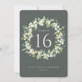 Grüne Snowberry+Eukalyptus Hochzeitssonne - Tischn (Rückseite)