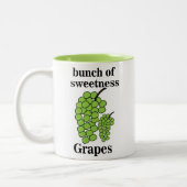 Grüne Trauben  Zweifarbige Tasse (Links)