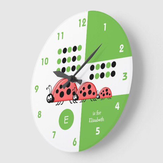 Grüne und weiße Kidschvögel mit Namen Große Wanduhr (Winkel)