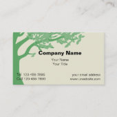 Grüne Visitenkarten - NEUE Visitenkarte (Vorderseite)