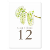 Grüne Weiden katkins Aquarellkunst Tischnummern (Rückseite)