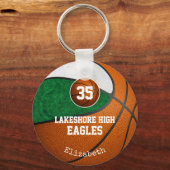 grüne weiße Schulmannschaft färbt Mädchenbasketbal Schlüsselanhänger (Vorderseite)