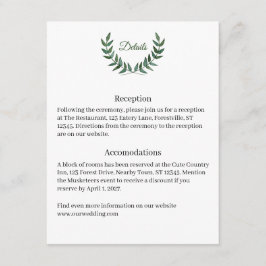 Grüne Zweige Detailkarte Begleitkarte