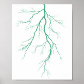 Grüner Blitz Poster (Vorne)