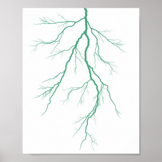 Grüner Blitz Poster (Vorne)