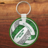 grüner grauer Volleyball-Schlüsselanhänger mit Sch Schlüsselanhänger (Rückseite)