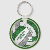 grüner grauer Volleyball-Schlüsselanhänger mit Sch Schlüsselanhänger (Rückseite)