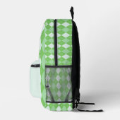 Grüner karierter Rucksack (Rechts)