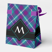 Grüner, Lila und blauer Tartan Geschenkschachtel (Rückseite)