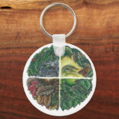 Grüner Mann der Saison Schlüsselanhänger (Vorderseite)
