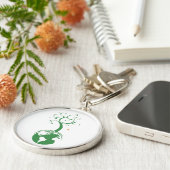 Grüner Planeten-Schlüsselanhänger Schlüsselanhänger (Seite)