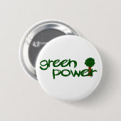 Grüner Power Button (Vorne & Hinten)