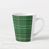 Grüner Tartan      Milchtasse (Rechts)