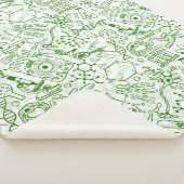 Grünes Biologie-Muster Sherpadecke (3/4)