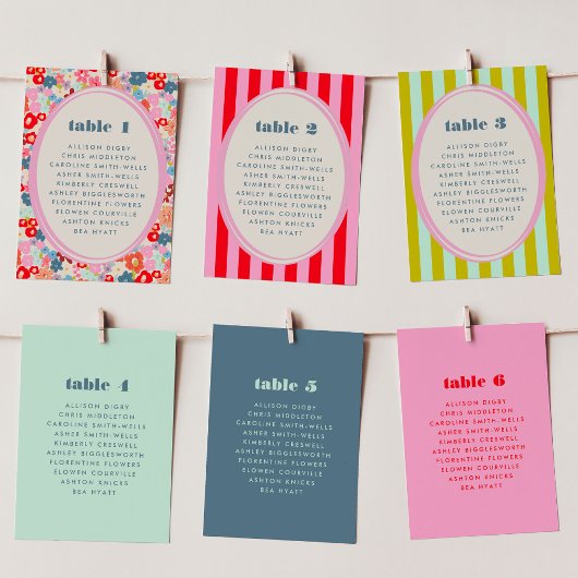 Grünes blaues Streifen fett helles Tischdiagramm