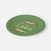 Grünes Leben der Regenbogenforelle-| ist in dem Pappteller (Schrägansicht)