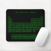 Grünes NeonPeriodensystem Mousepad (Mit Mouse)